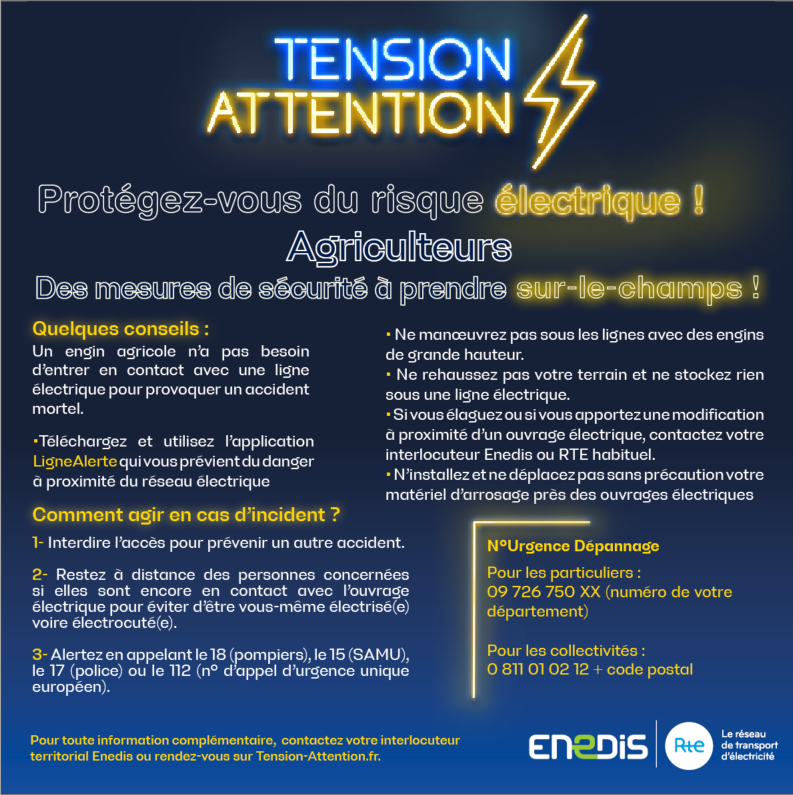 tension attention