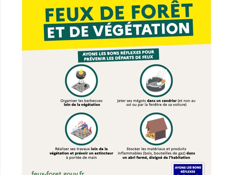 Départs de feu : Ayons les bons réflexes